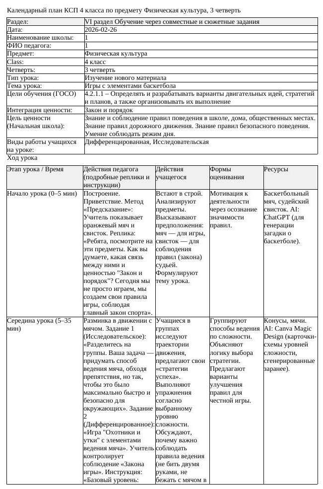 КСП Физическая культура 4класс 3 четверть Игры с элементами баскетбола