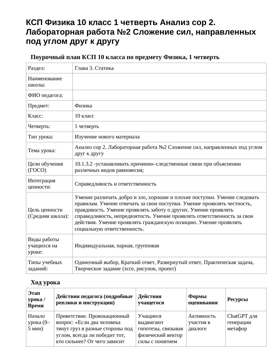 КСП Физика 10 класс 1 четверть Анализ сор 2. Лабораторная работа №2 Сложение сил, направленных под углом друг к другу