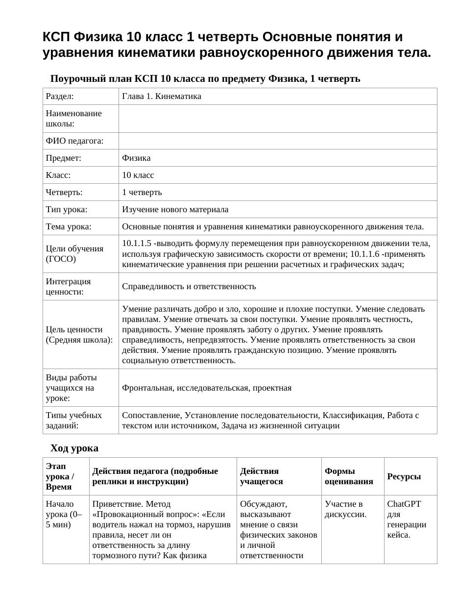 КСП Физика 10 класс 1 четверть Основные понятия и уравнения кинематики равноускоренного движения тела.
