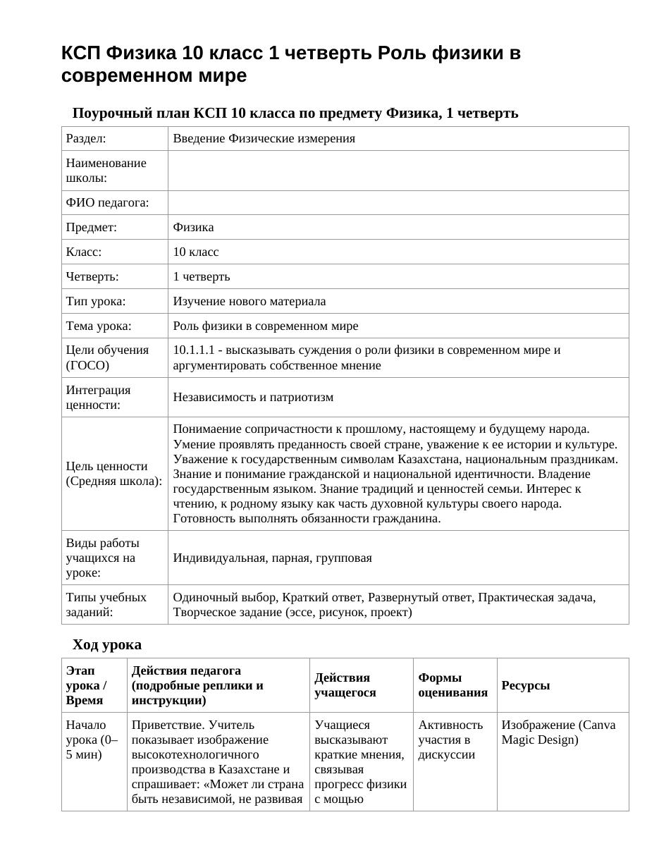 КСП Физика 10 класс 1 четверть Роль физики в современном мире