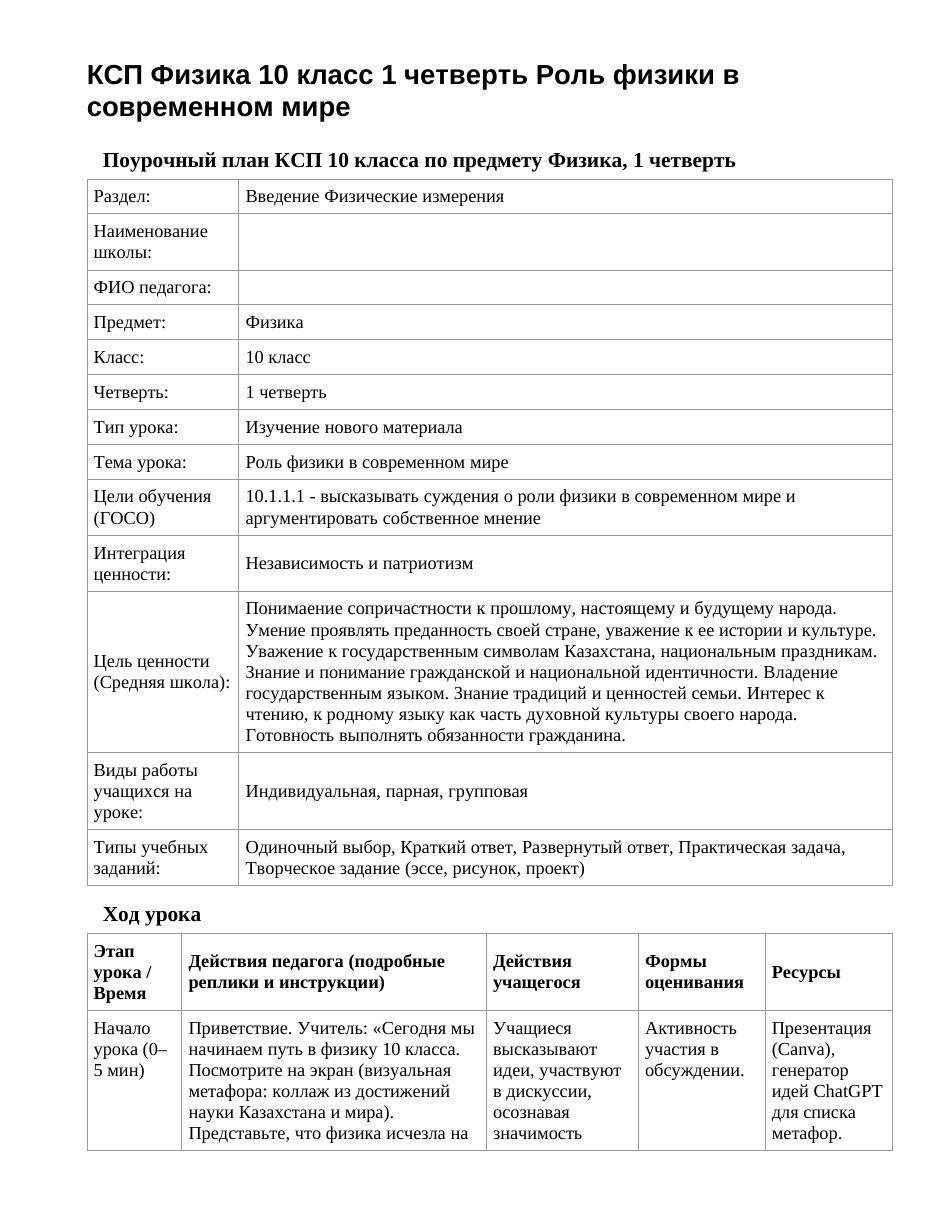 КСП Физика 10 класс 1 четверть Роль физики в современном мире