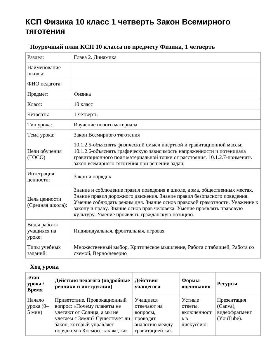 КСП Физика 10 класс 1 четверть Закон Всемирного тяготения