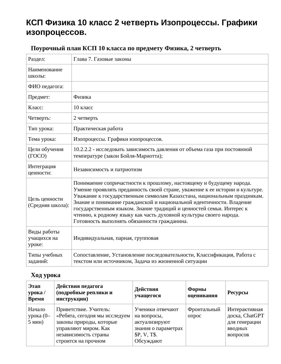 КСП Физика 10 класс 2 четверть Изопроцессы. Графики изопроцессов.