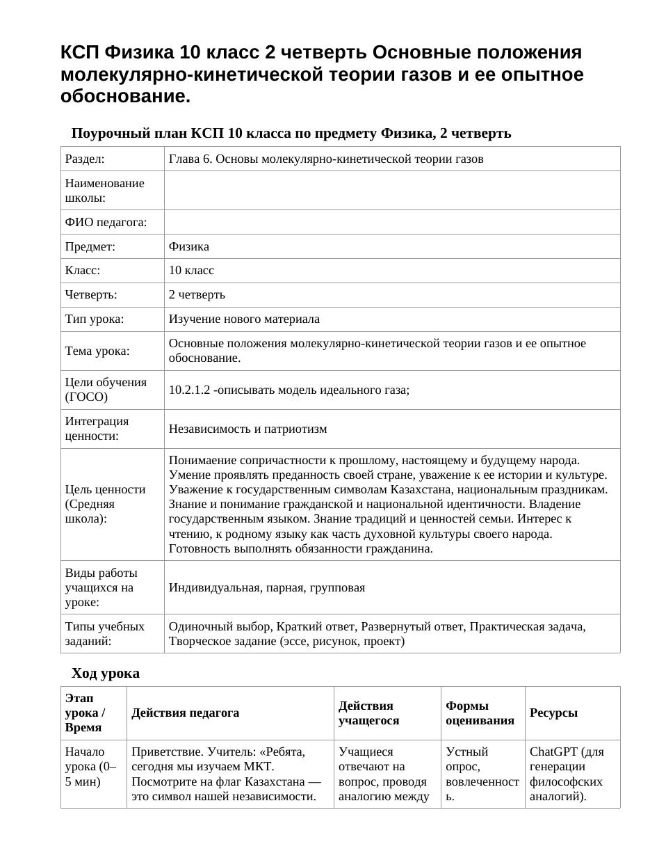 КСП Физика 10 класс 2 четверть Основные положения молекулярно-кинетической теории газов и ее опытное обоснование.