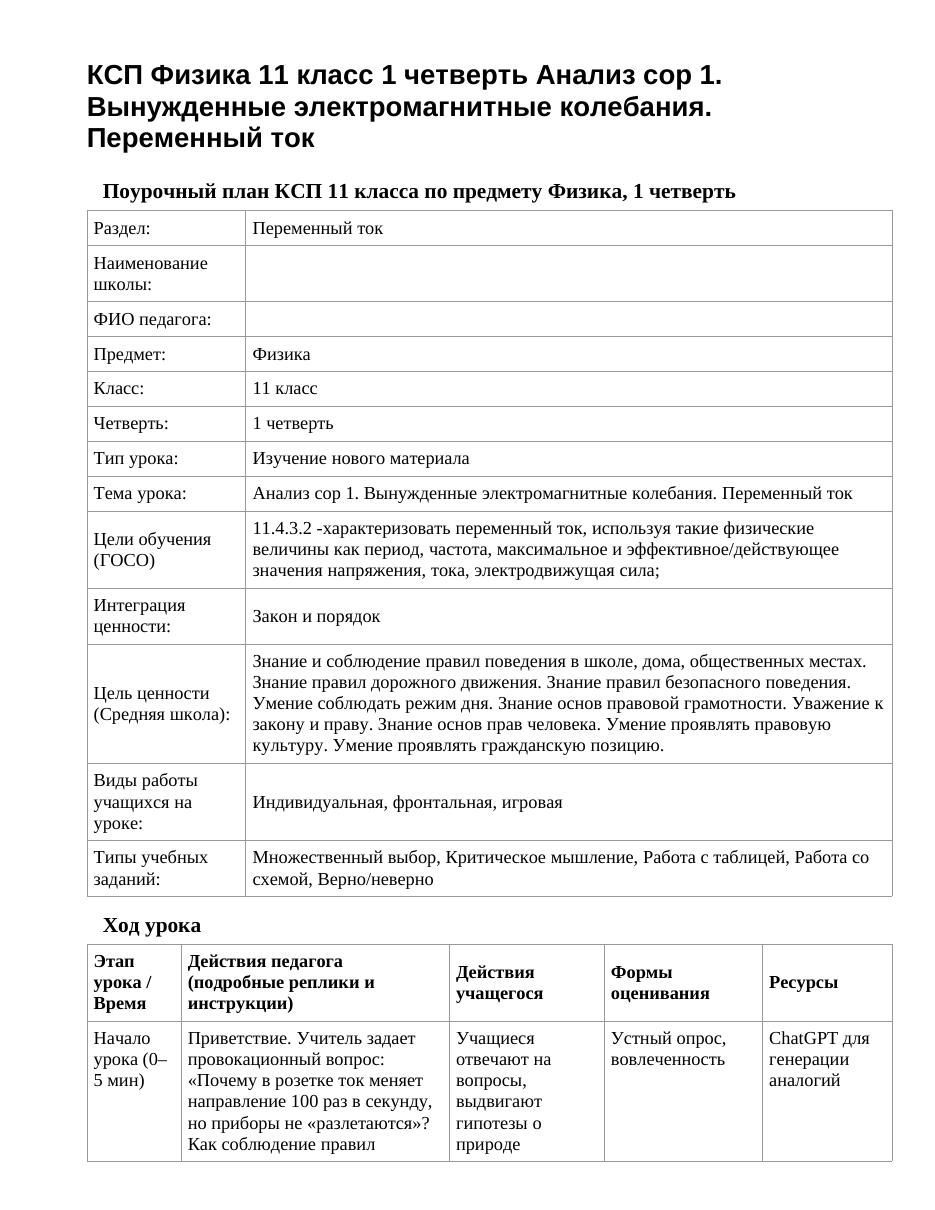 КСП Физика 11 класс 1 четверть Анализ сор 1. Вынужденные электромагнитные колебания. Переменный ток