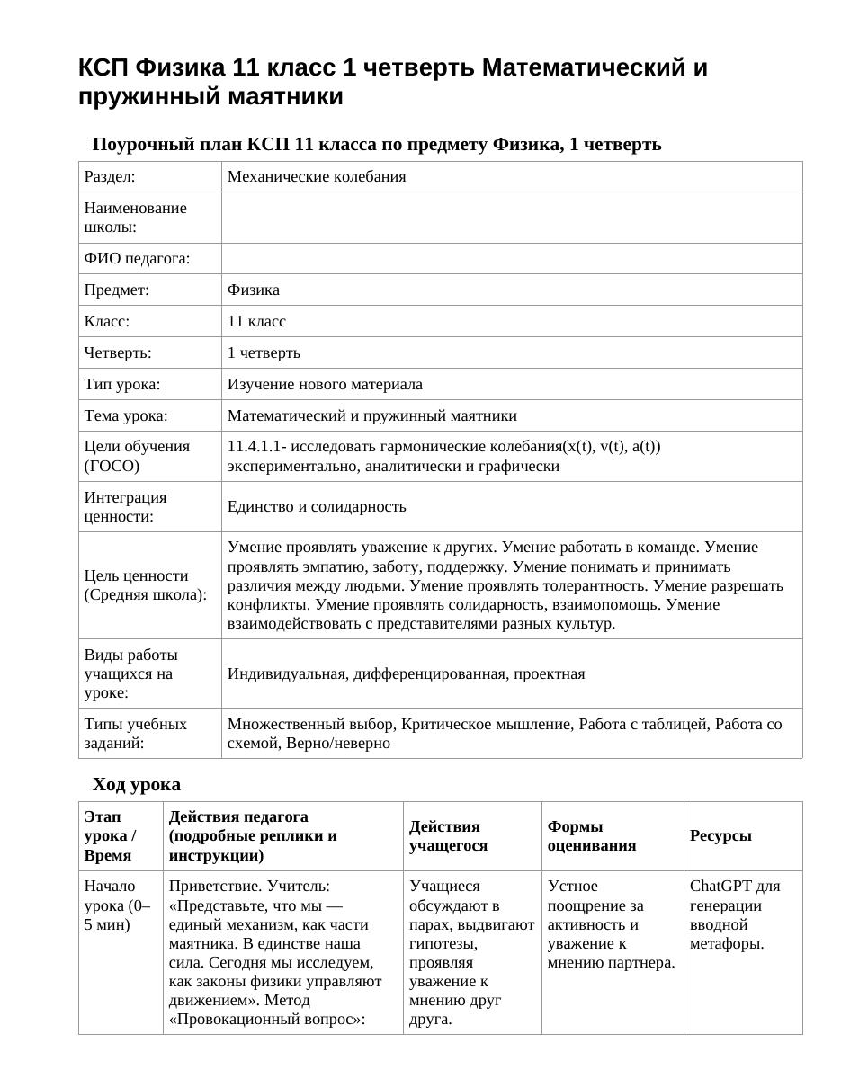 КСП Физика 11 класс 1 четверть Математический и пружинный маятники