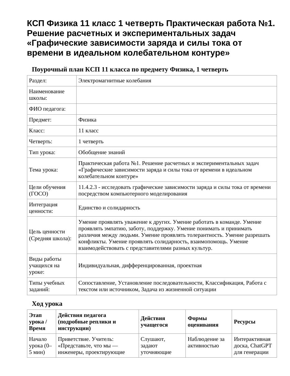 КСП Физика 11 класс 1 четверть Практическая работа №1. Решение расчетных и экспериментальных задач «Графические зависимости заряда и силы тока от времени в идеальном колебательном контуре»