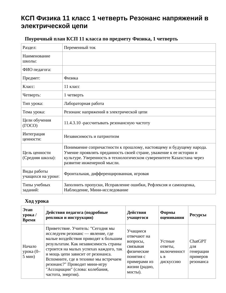 КСП Физика 11 класс 1 четверть Резонанс напряжений в электрической цепи