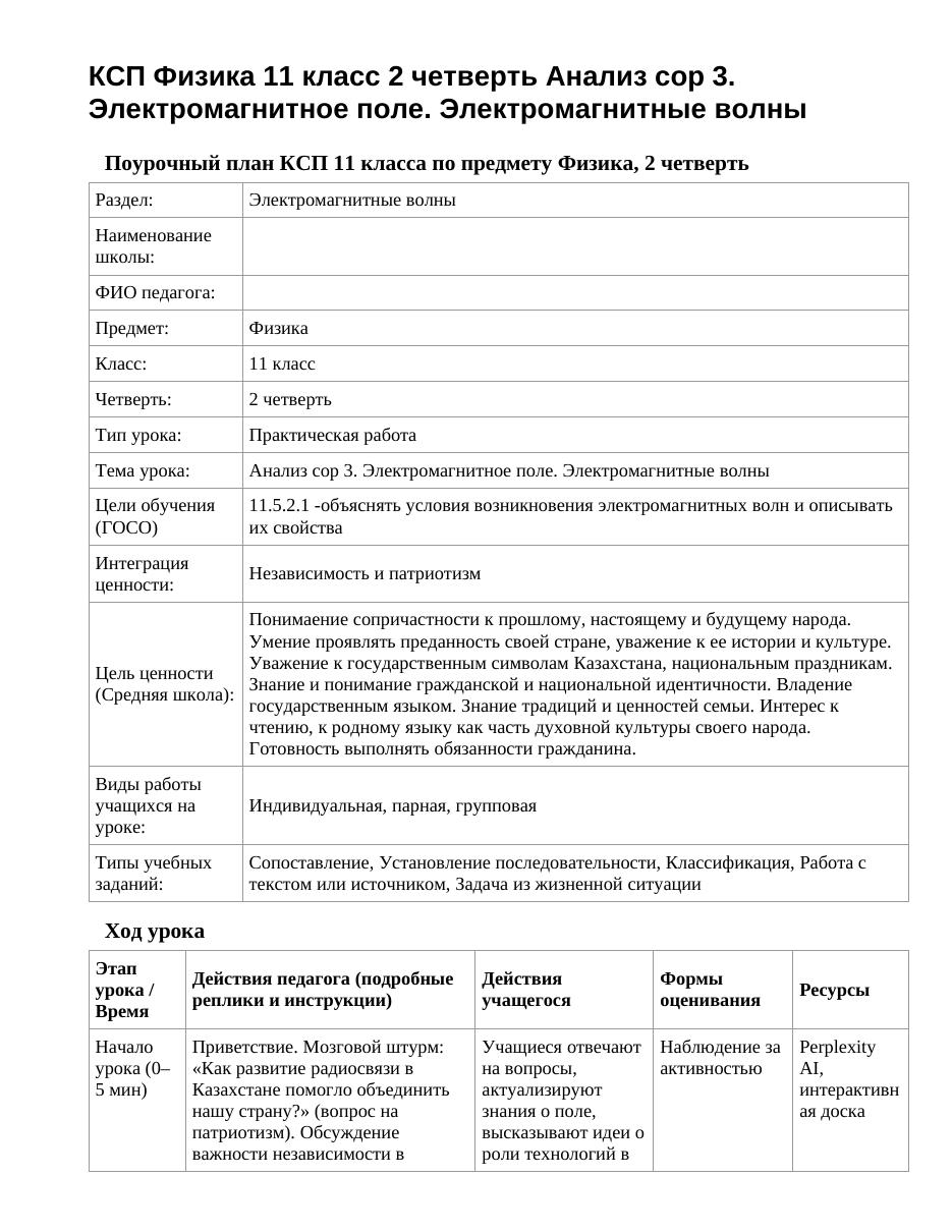 КСП Физика 11 класс 2 четверть Анализ сор 3. Электромагнитное поле. Электромагнитные волны