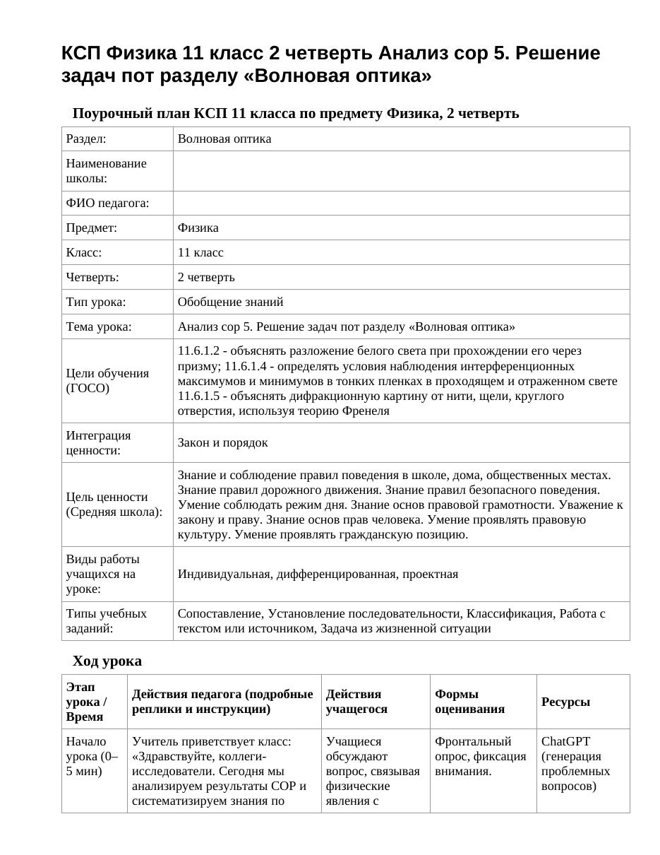 КСП Физика 11 класс 2 четверть Анализ сор 5. Решение задач пот разделу «Волновая оптика»
