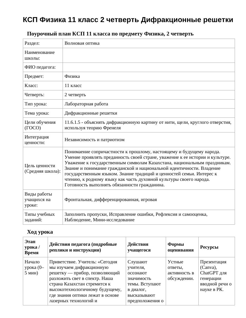 КСП Физика 11 класс 2 четверть Дифракционные решетки