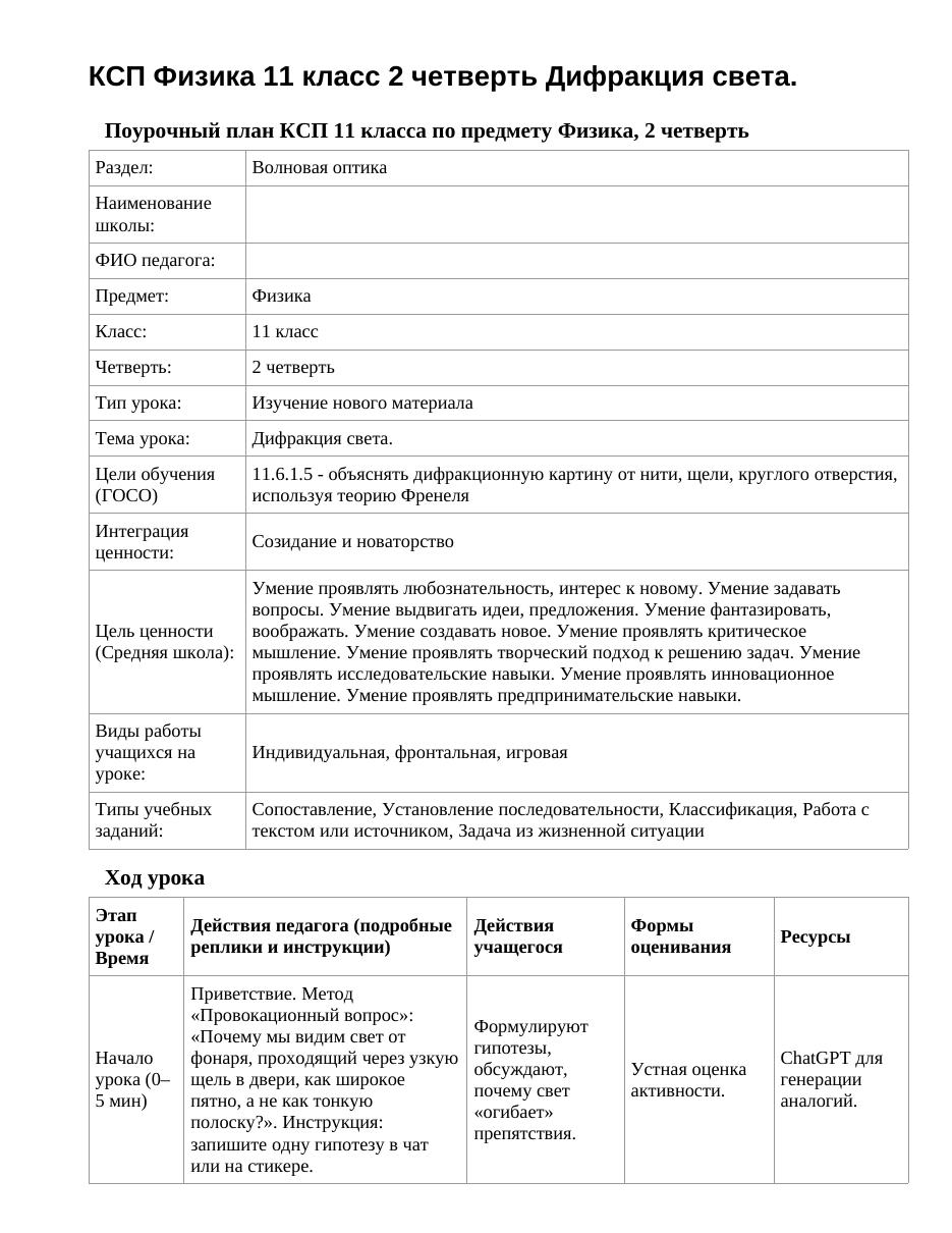 КСП Физика 11 класс 2 четверть Дифракция света.