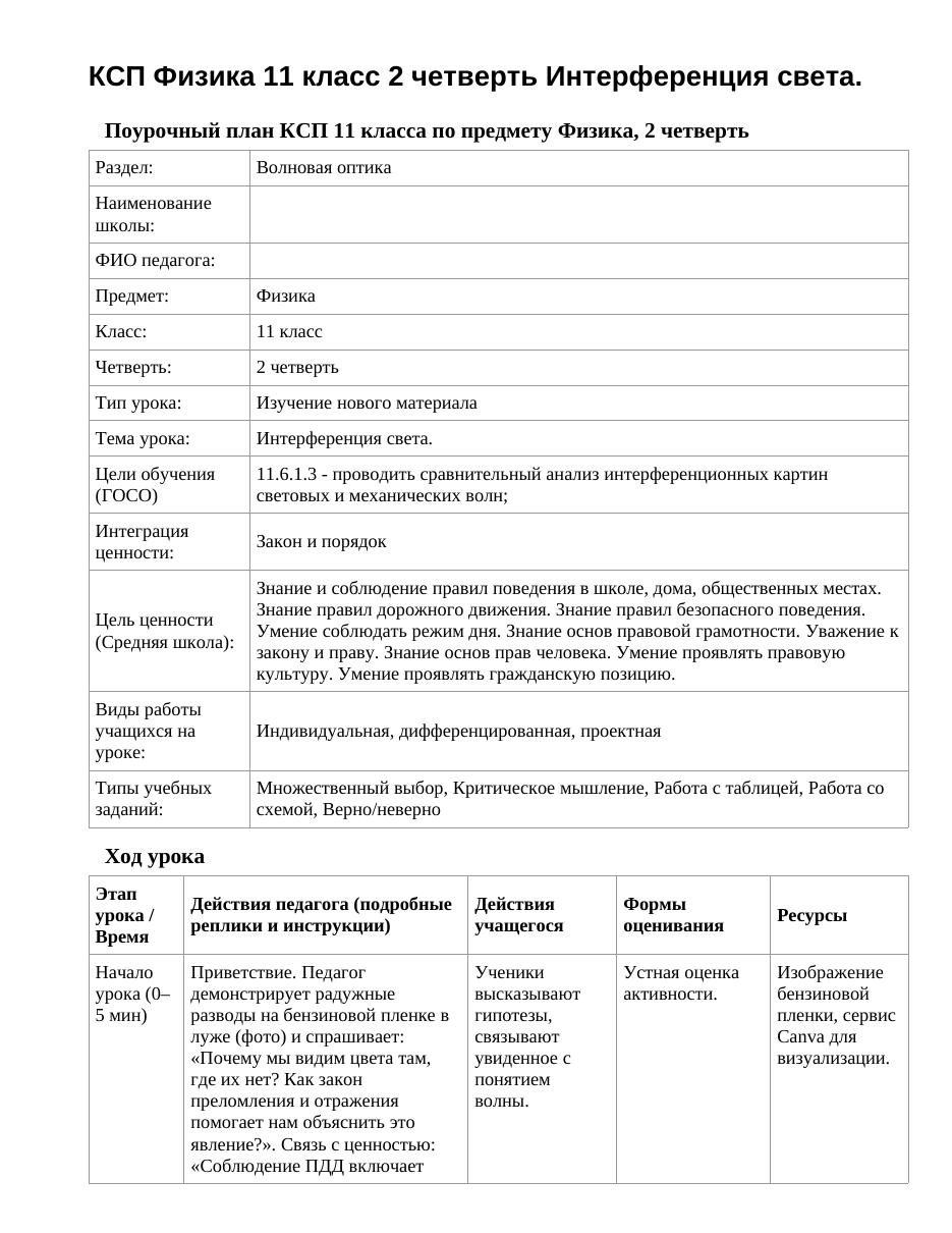 КСП Физика 11 класс 2 четверть Интерференция света.