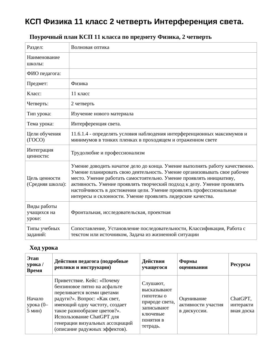 КСП Физика 11 класс 2 четверть Интерференция света.