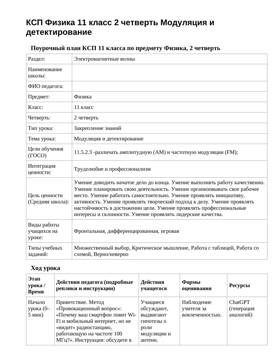 КСП Физика 11 класс 2 четверть Модуляция и детектирование