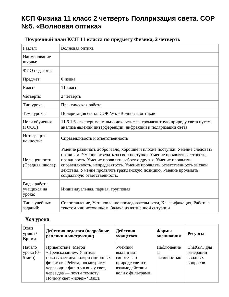 КСП Физика 11 класс 2 четверть Поляризация света. СОР №5. «Волновая оптика»