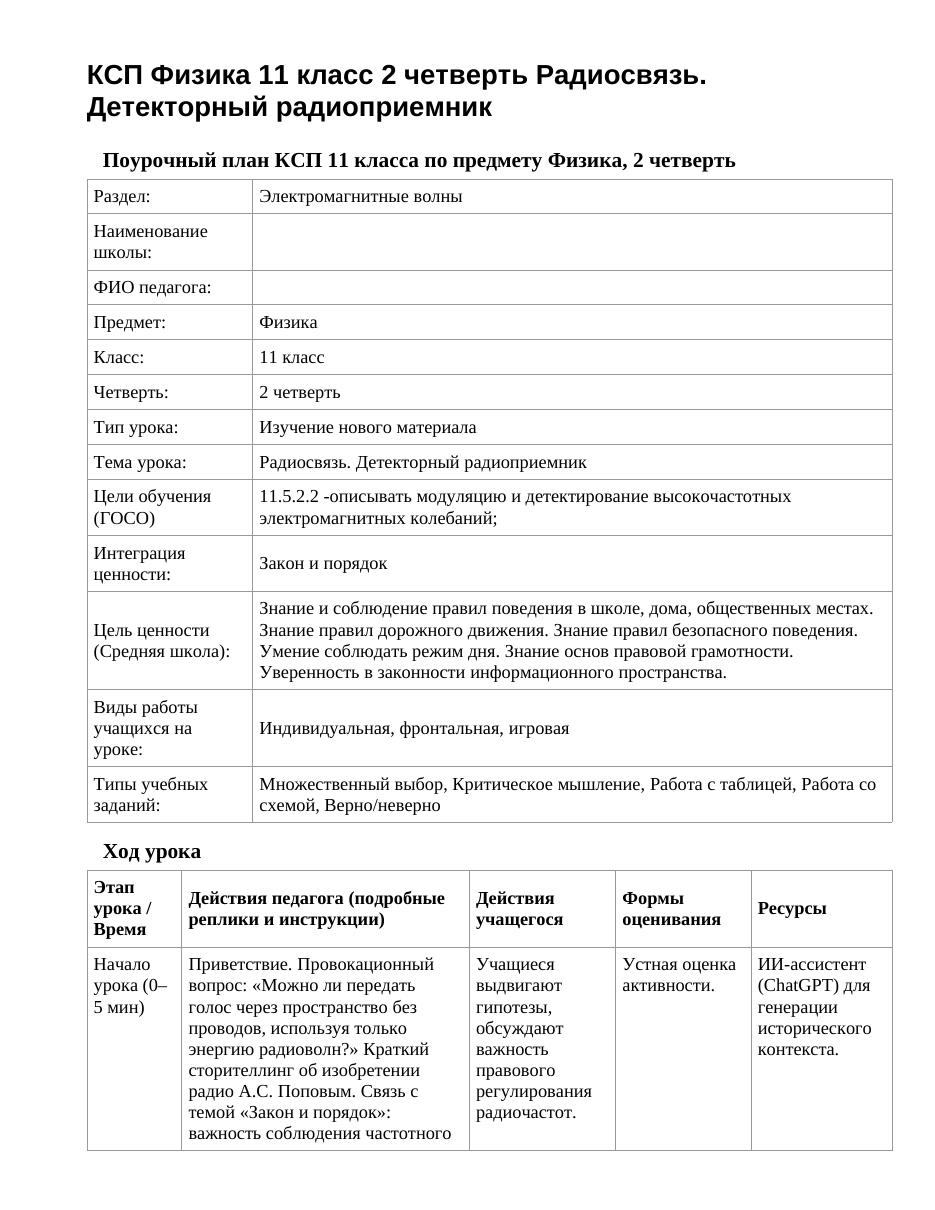 КСП Физика 11 класс 2 четверть Радиосвязь. Детекторный радиоприемник