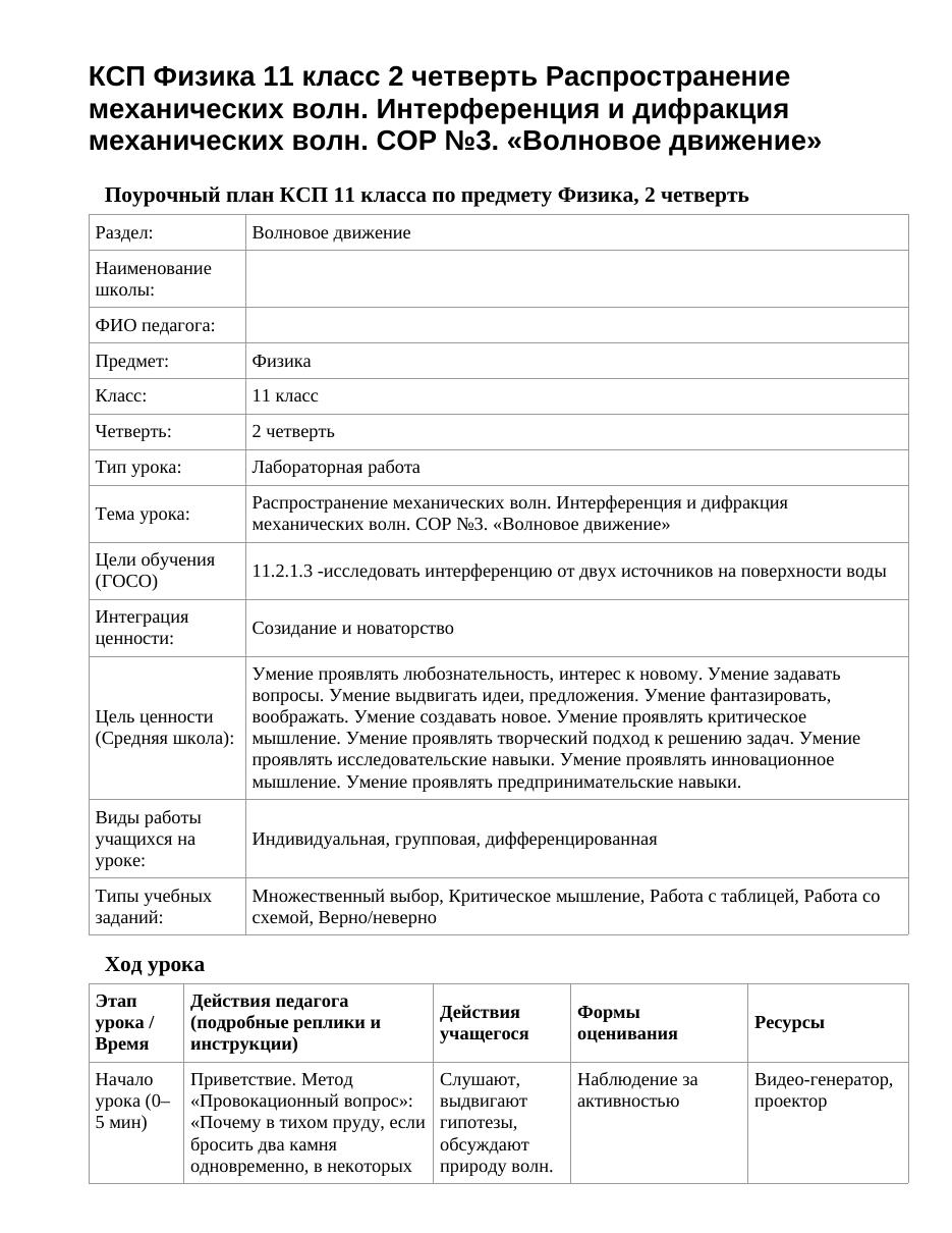 КСП Физика 11 класс 2 четверть Распространение механических волн. Интерференция и дифракция механических волн. СОР №3. «Волновое движение»
