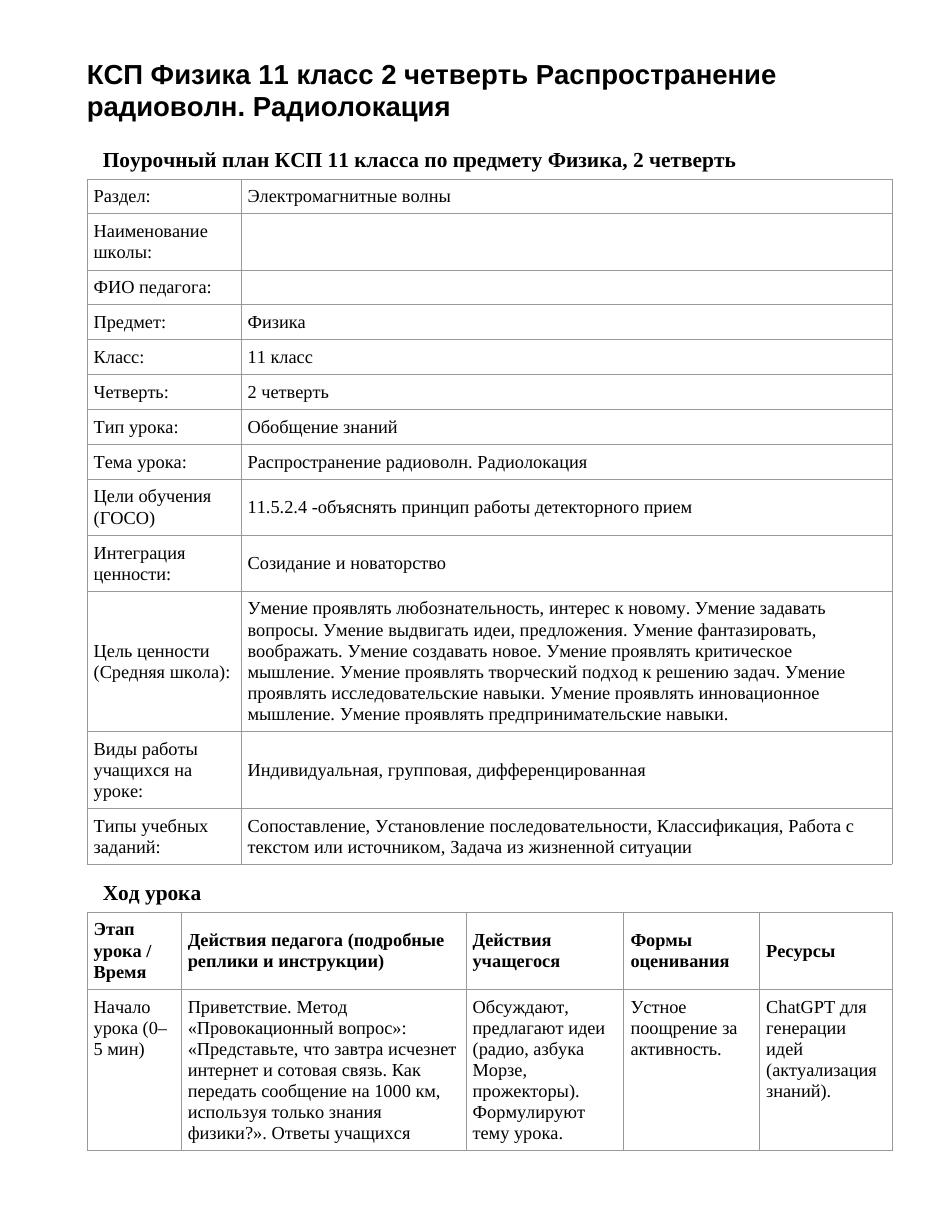 КСП Физика 11 класс 2 четверть Распространение радиоволн. Радиолокация