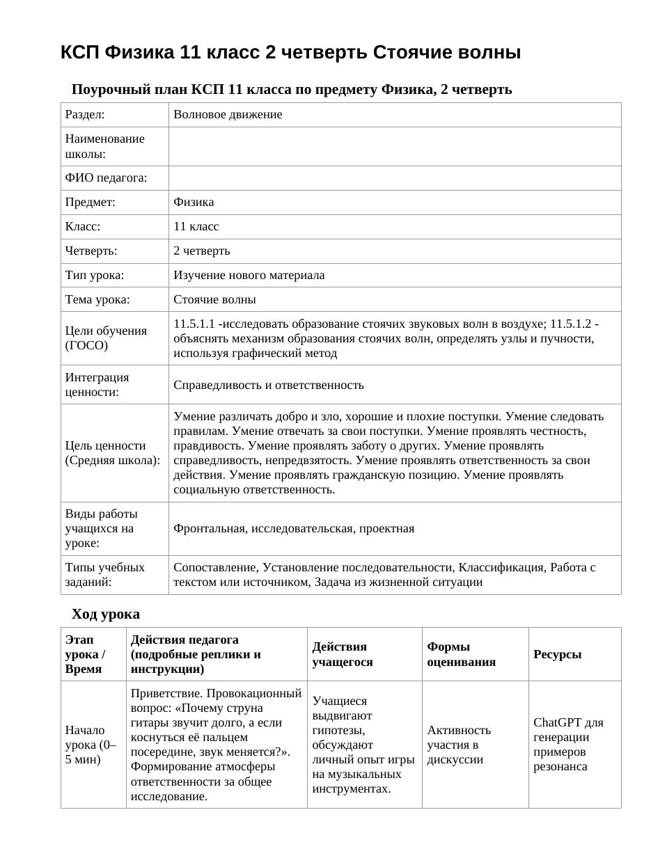 КСП Физика 11 класс 2 четверть Стоячие волны
