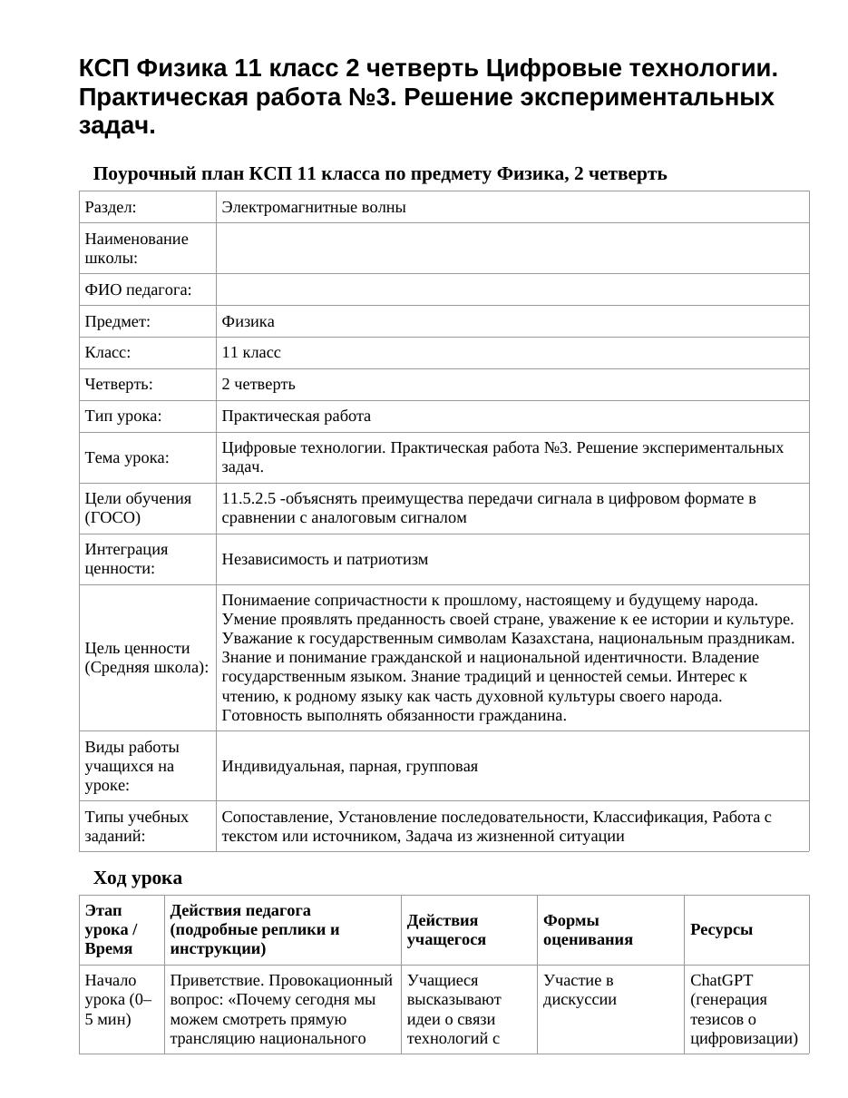КСП Физика 11 класс 2 четверть Цифровые технологии. Практическая работа №3. Решение экспериментальных задач.