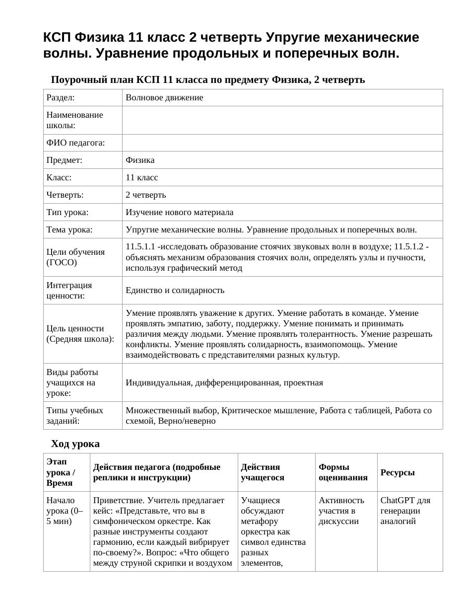 КСП Физика 11 класс 2 четверть Упругие механические волны. Уравнение продольных и поперечных волн.