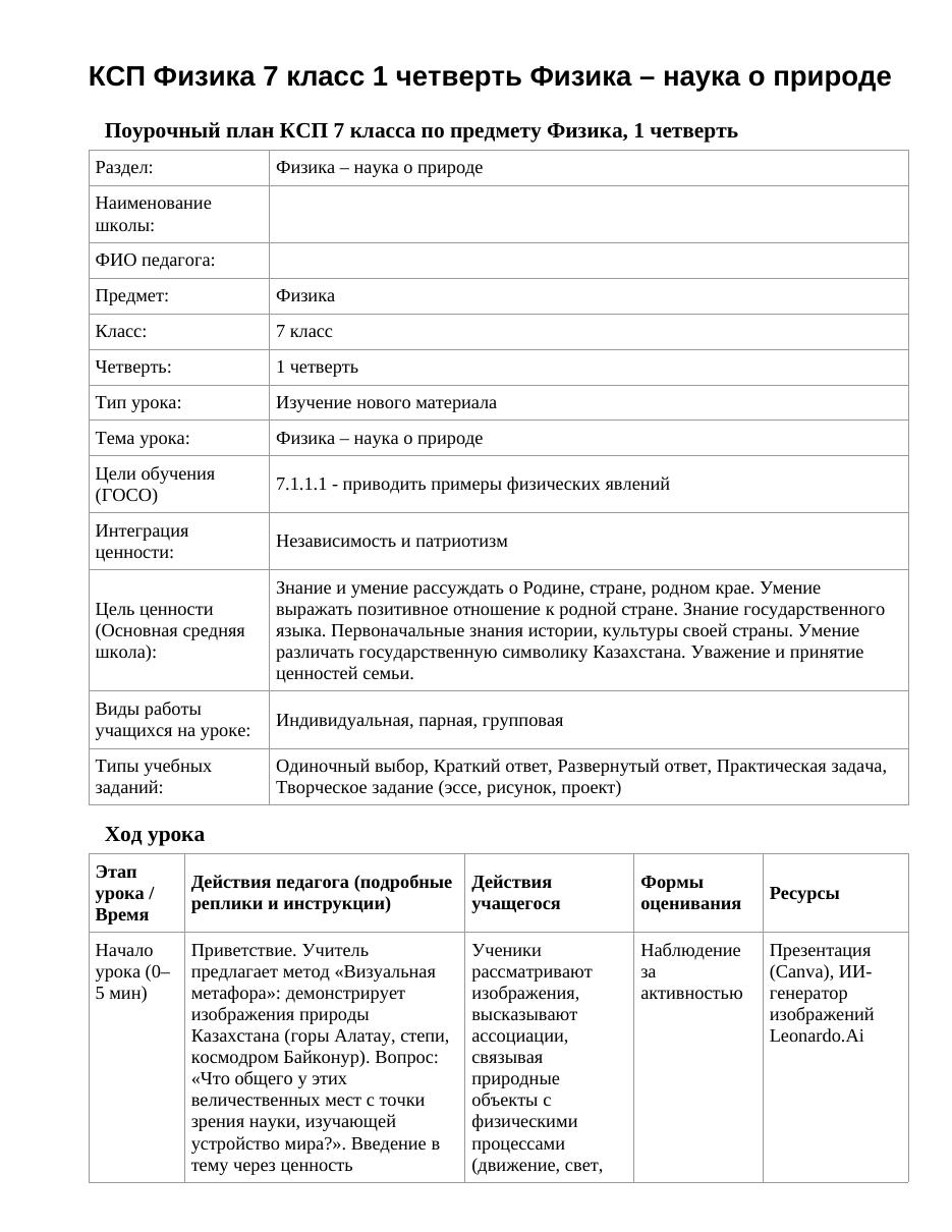 КСП Физика 7 класс 1 четверть Физика – наука о природе