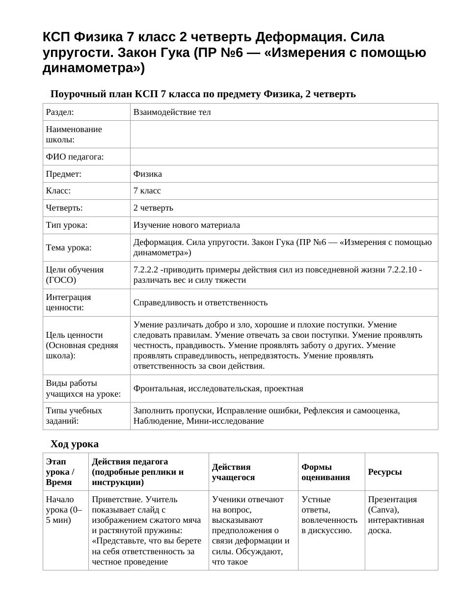 КСП Физика 7 класс 2 четверть Деформация. Сила упругости. Закон Гука (ПР №6 — «Измерения с помощью динамометра»)