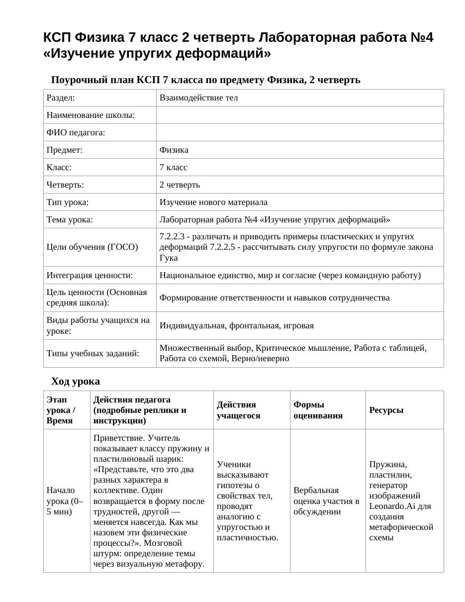 КСП Физика 7 класс 2 четверть Лабораторная работа №4 «Изучение упругих деформаций»