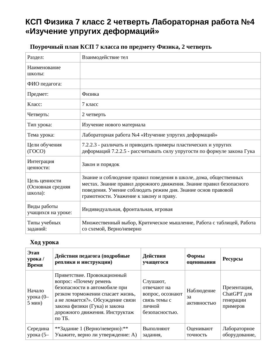 КСП Физика 7 класс 2 четверть Лабораторная работа №4 «Изучение упругих деформаций»