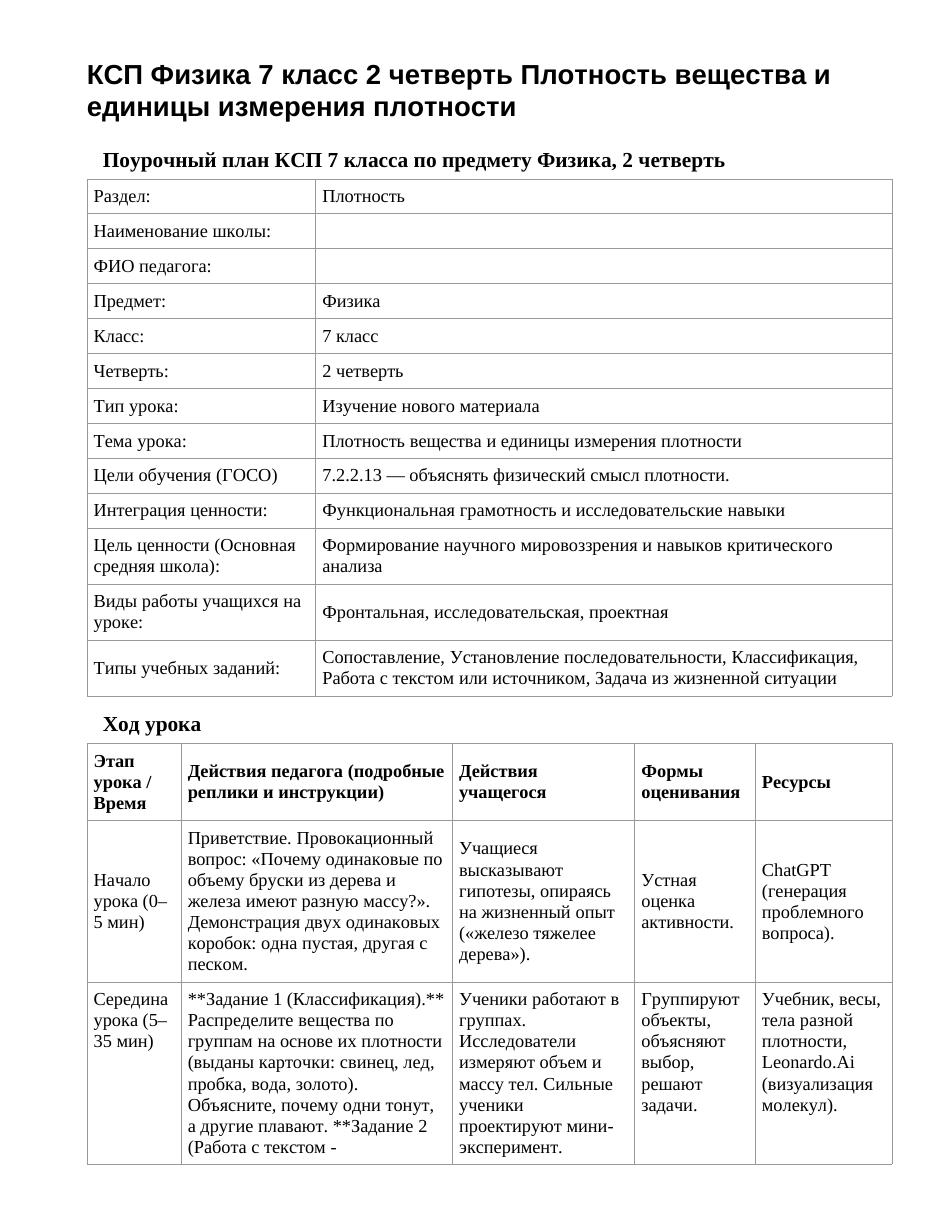 КСП Физика 7 класс 2 четверть Плотность вещества и единицы измерения плотности