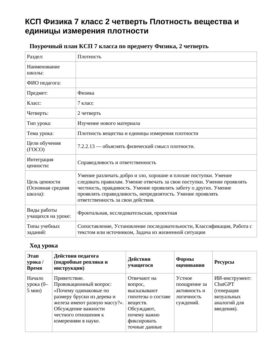 КСП Физика 7 класс 2 четверть Плотность вещества и единицы измерения плотности