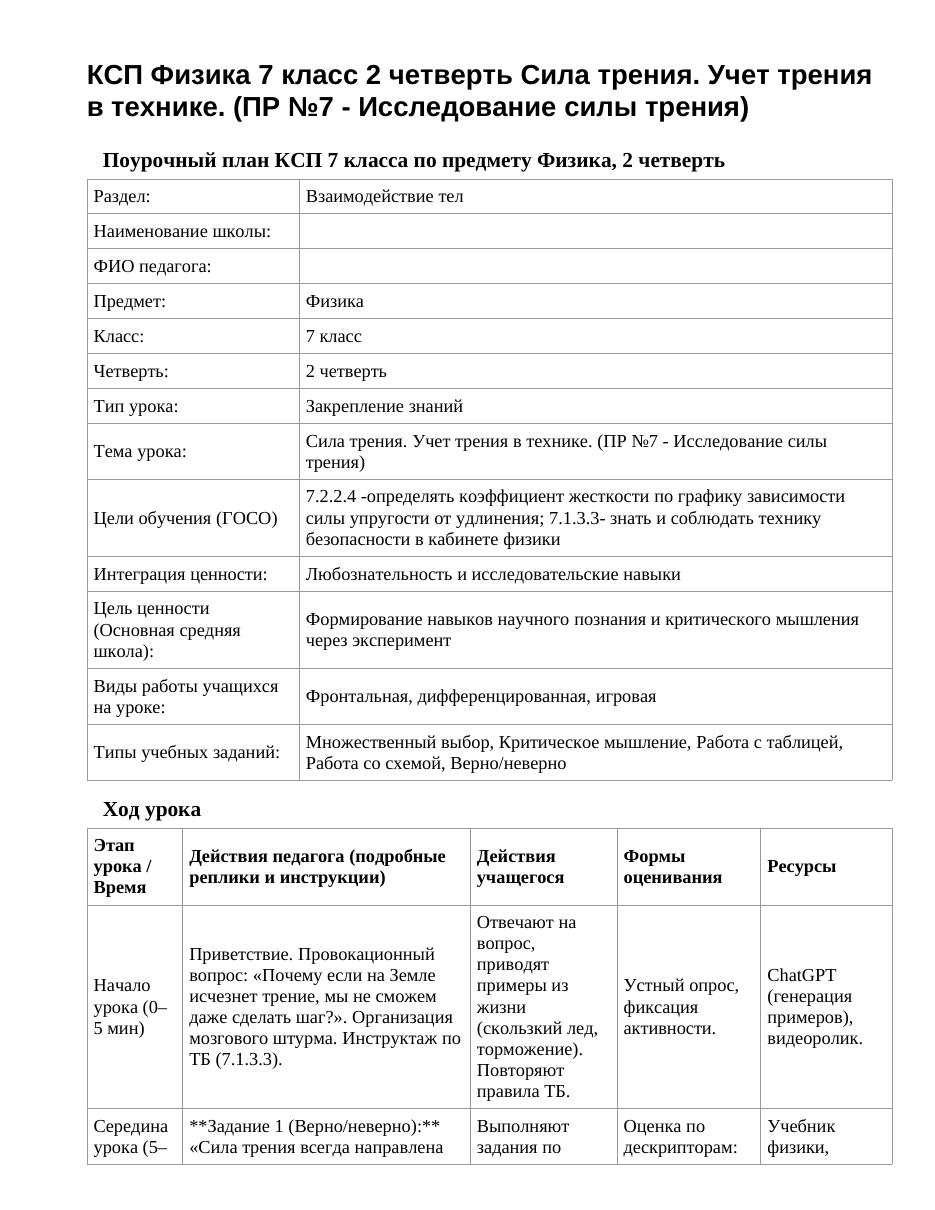 КСП Физика 7 класс 2 четверть Сила трения. Учет трения в технике. (ПР №7 - Исследование силы трения)