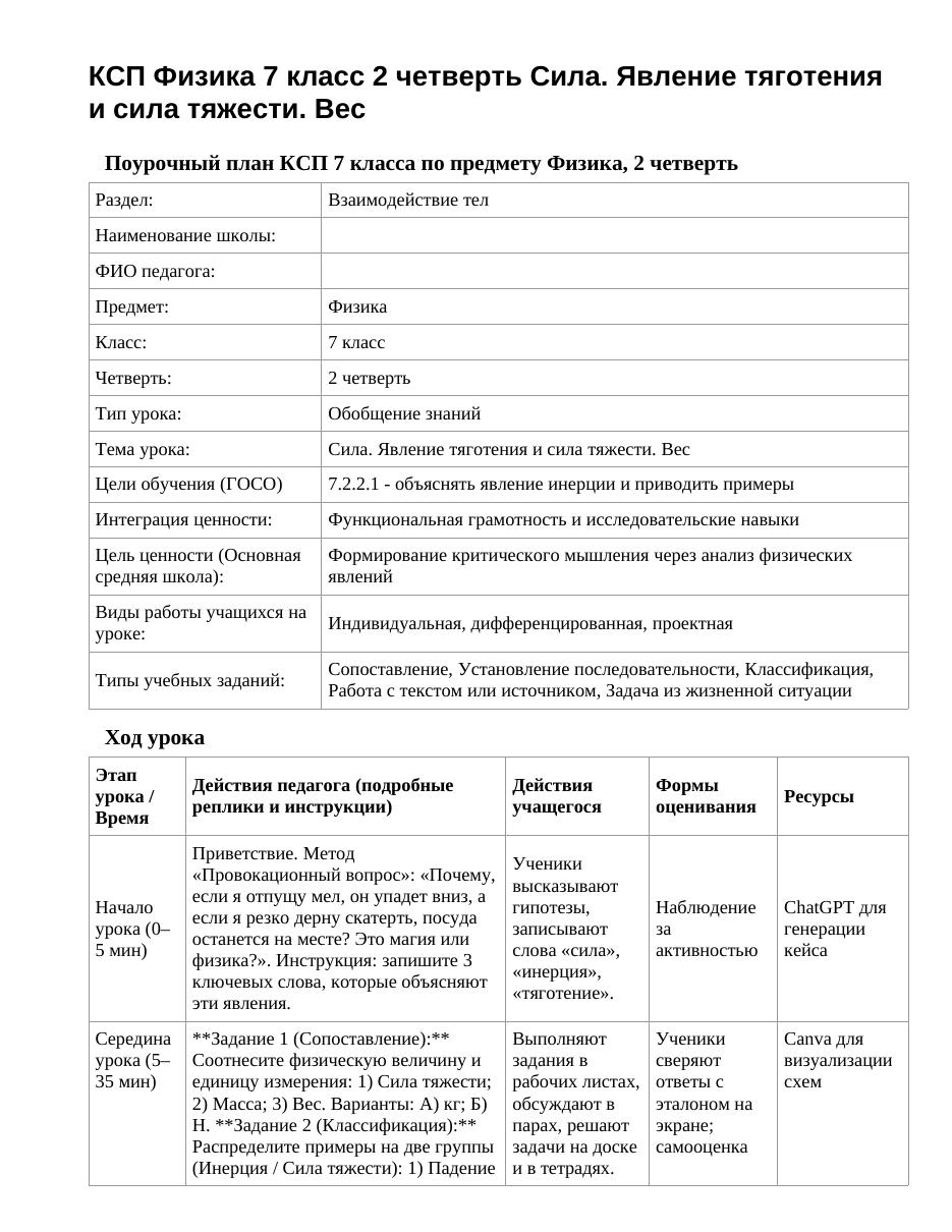 КСП Физика 7 класс 2 четверть Сила. Явление тяготения и сила тяжести. Вес