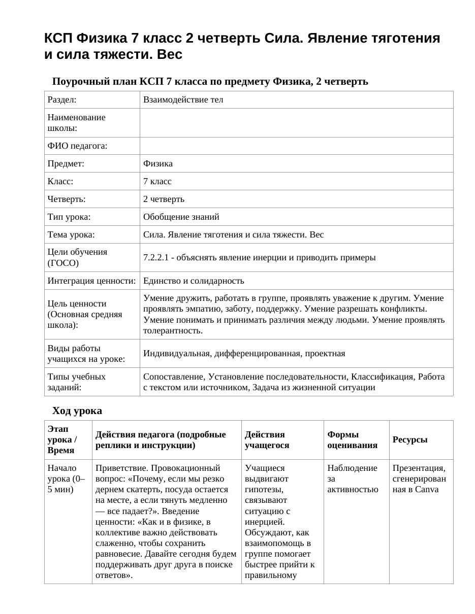 КСП Физика 7 класс 2 четверть Сила. Явление тяготения и сила тяжести. Вес