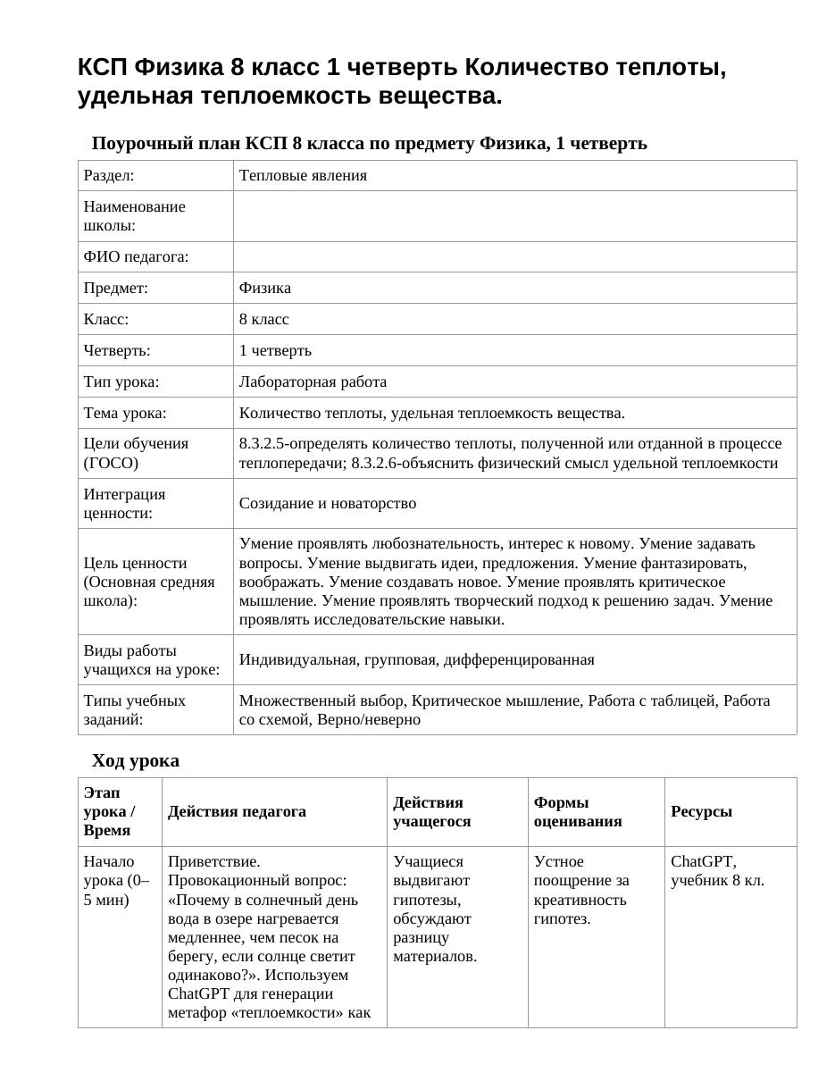КСП Физика 8 класс 1 четверть Количество теплоты, удельная теплоемкость вещества.