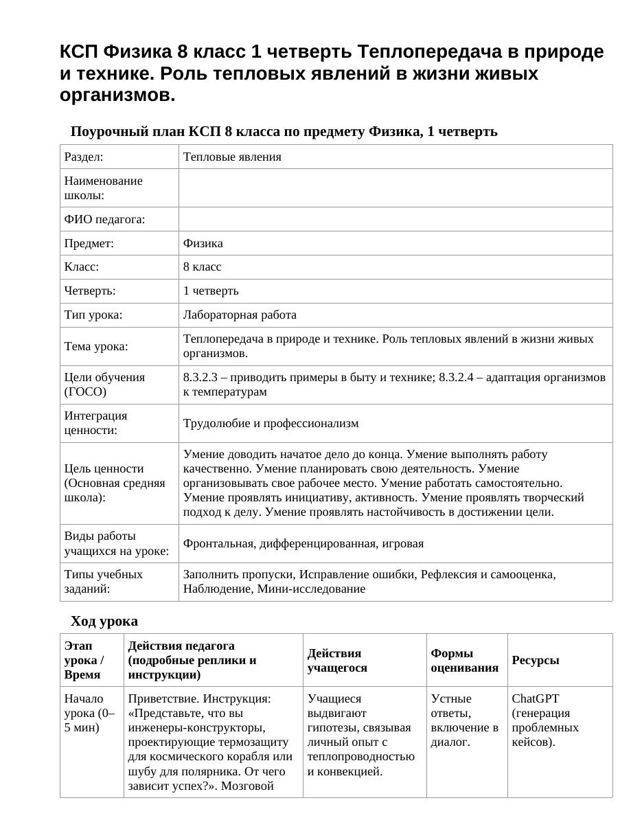 КСП Физика 8 класс 1 четверть Теплопередача в природе и технике. Роль тепловых явлений в жизни живых организмов.