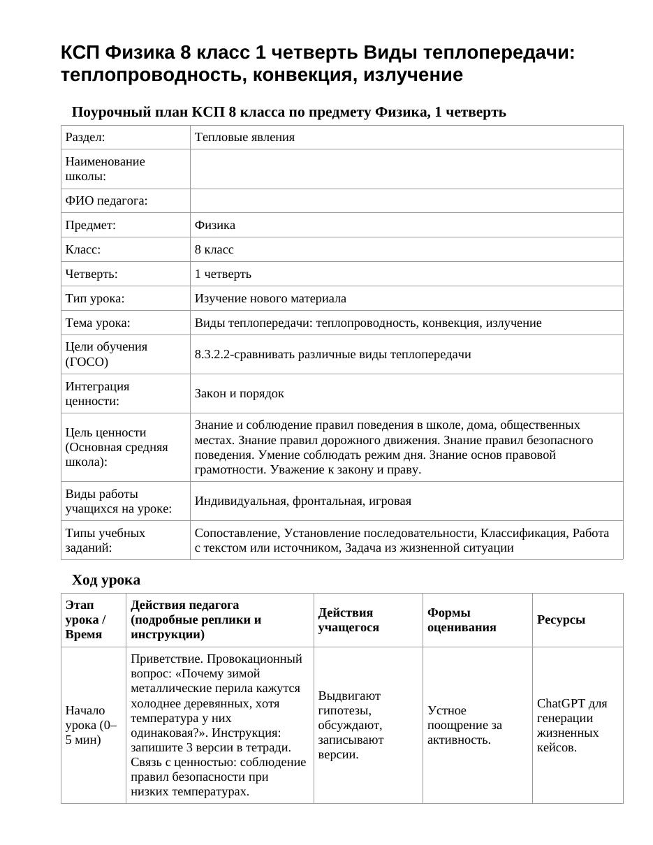 КСП Физика 8 класс 1 четверть Виды теплопередачи: теплопроводность, конвекция, излучение
