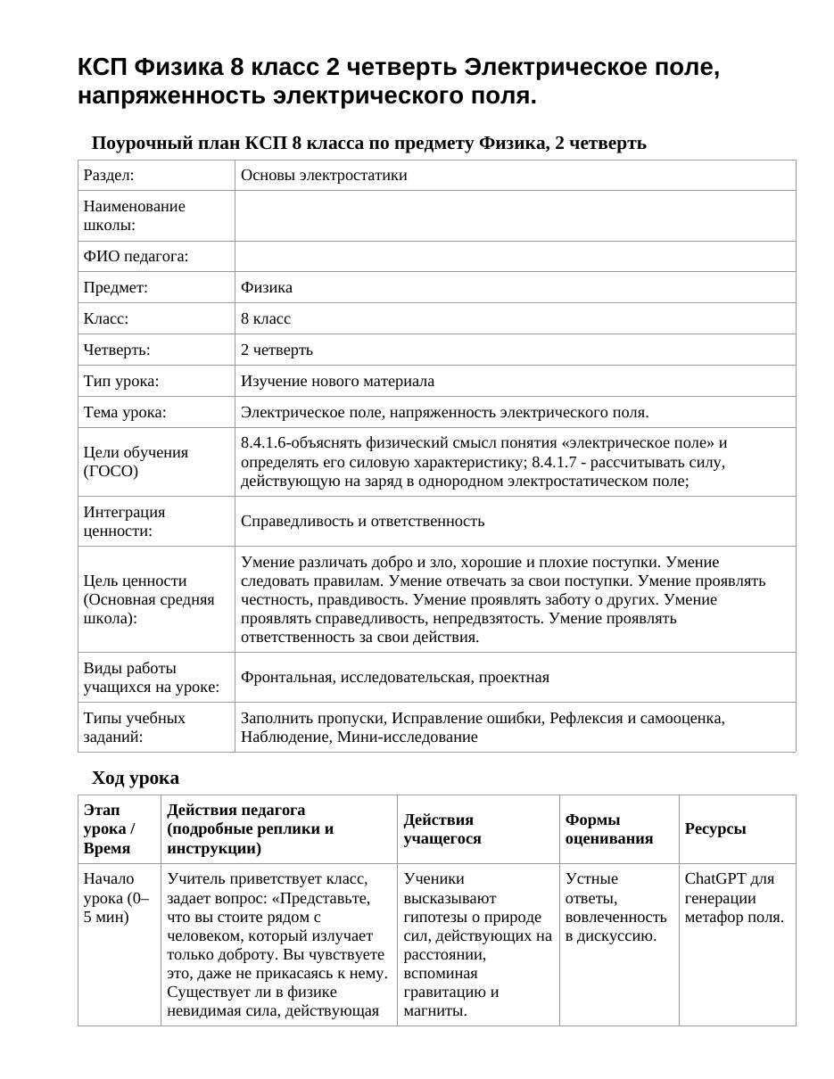 КСП Физика 8 класс 2 четверть Электрическое поле, напряженность электрического поля.