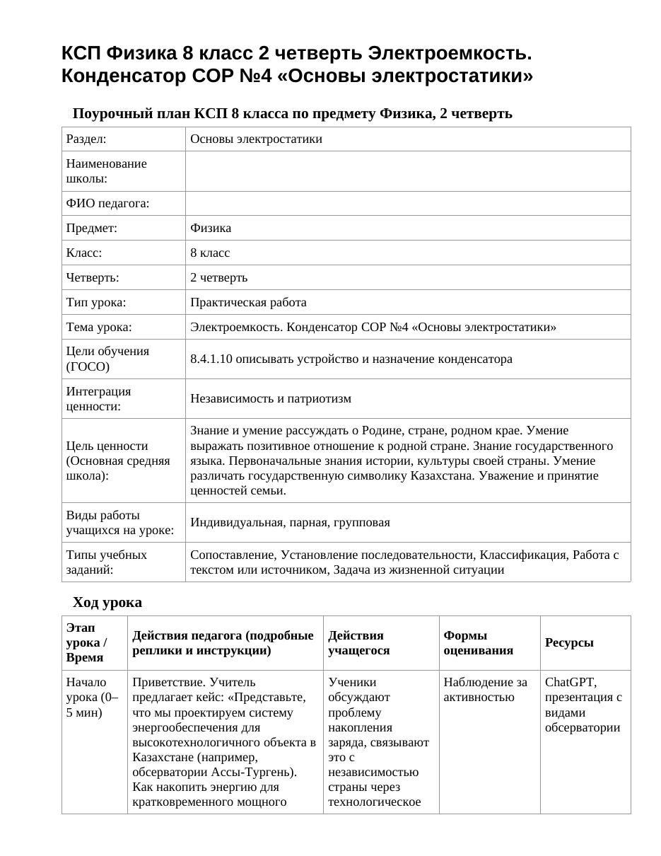 КСП Физика 8 класс 2 четверть Электроемкость. Конденсатор СОР №4 «Основы электростатики»