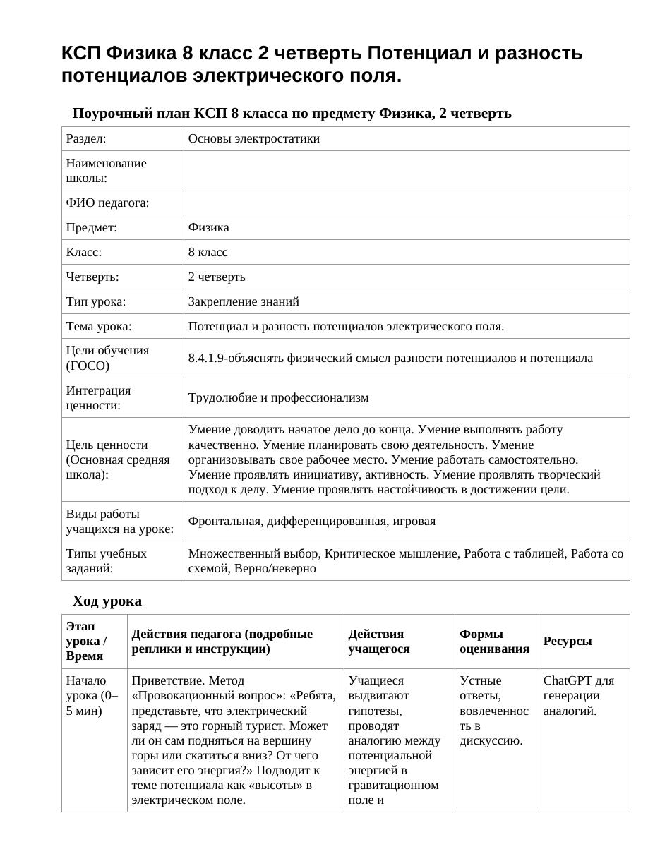 КСП Физика 8 класс 2 четверть Потенциал и разность потенциалов электрического поля.