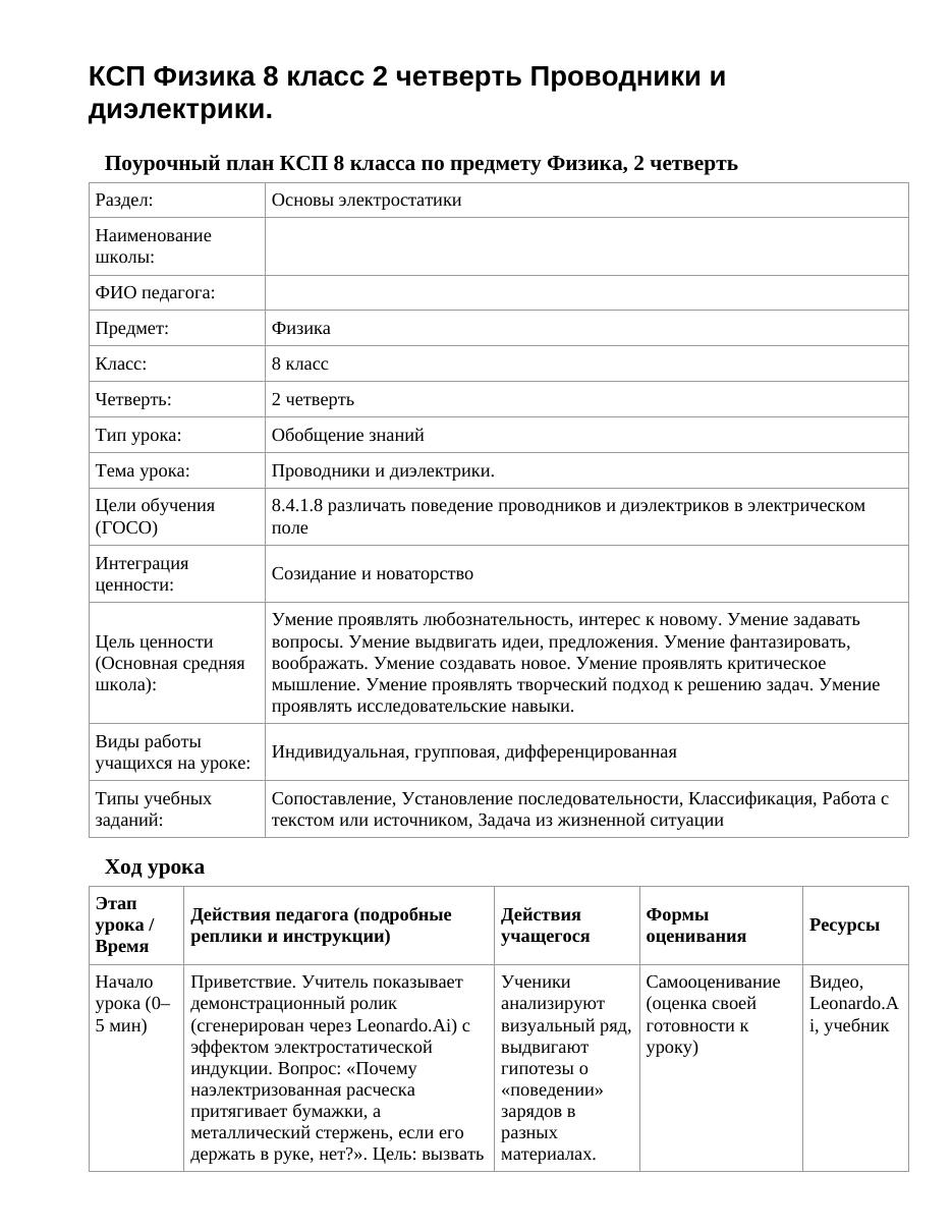 КСП Физика 8 класс 2 четверть Проводники и диэлектрики.