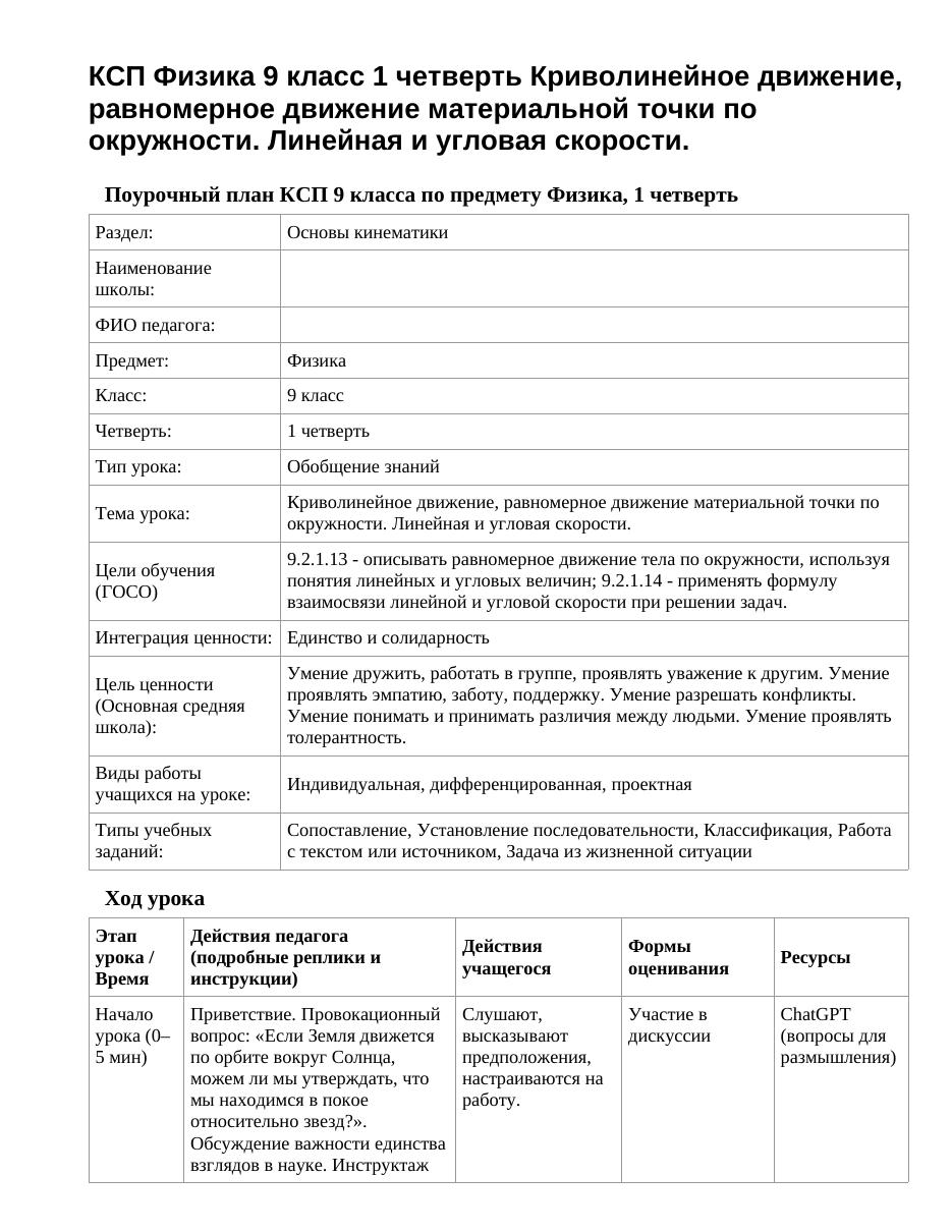 КСП Физика 9 класс 1 четверть Криволинейное движение, равномерное движение материальной точки по окружности. Линейная и угловая скорости.