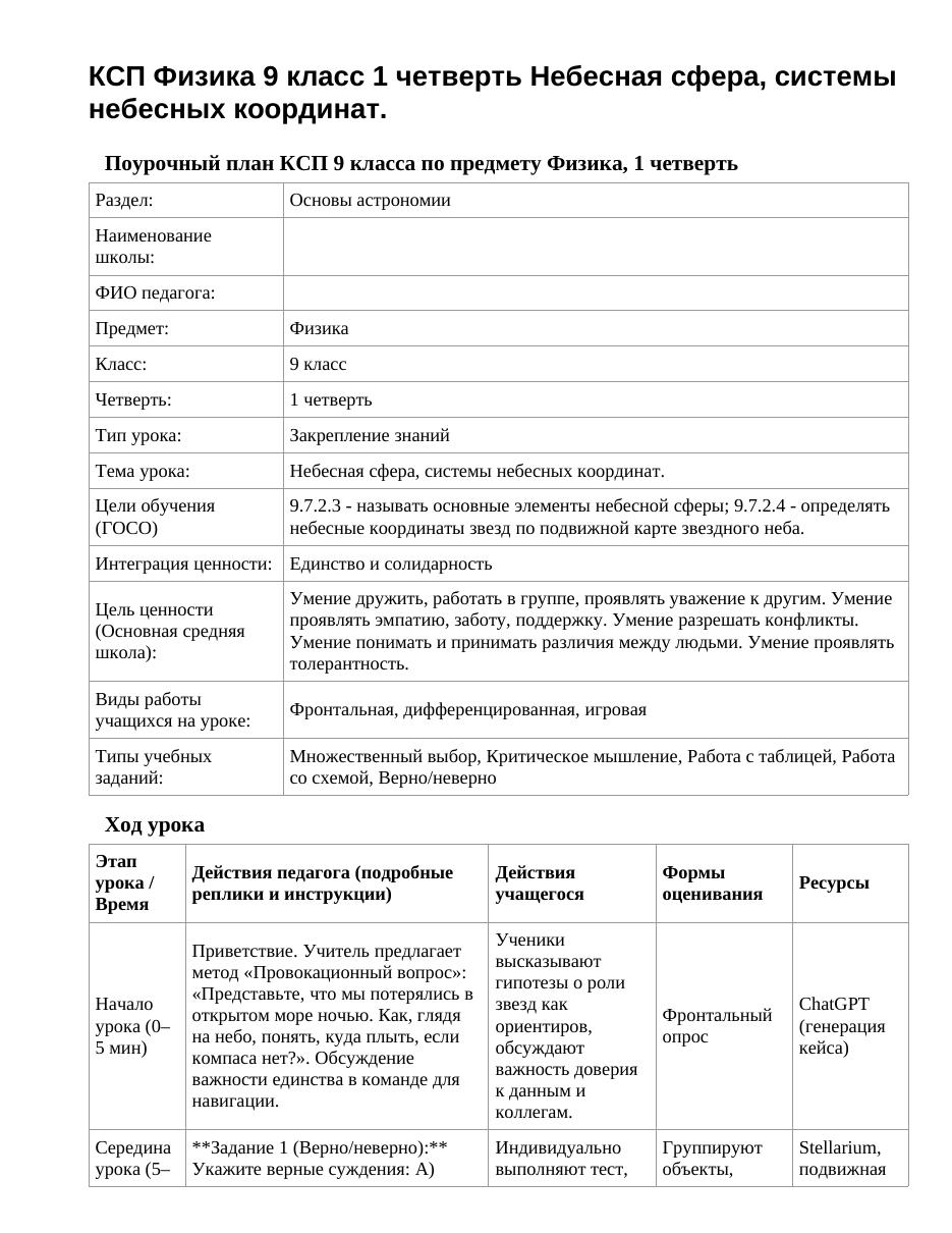 КСП Физика 9 класс 1 четверть Небесная сфера, системы небесных координат.