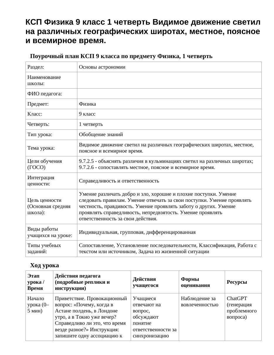 КСП Физика 9 класс 1 четверть Видимое движение светил на различных географических широтах, местное, поясное и всемирное время.