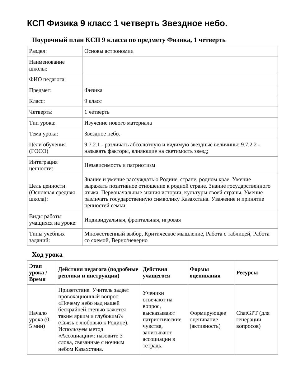 КСП Физика 9 класс 1 четверть Звездное небо.