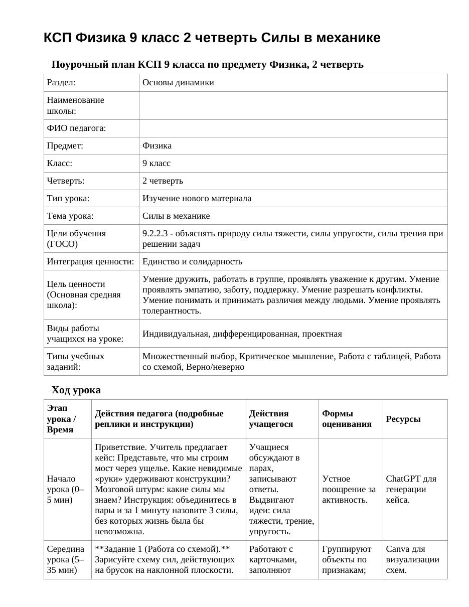 КСП Физика 9 класс 2 четверть Силы в механике