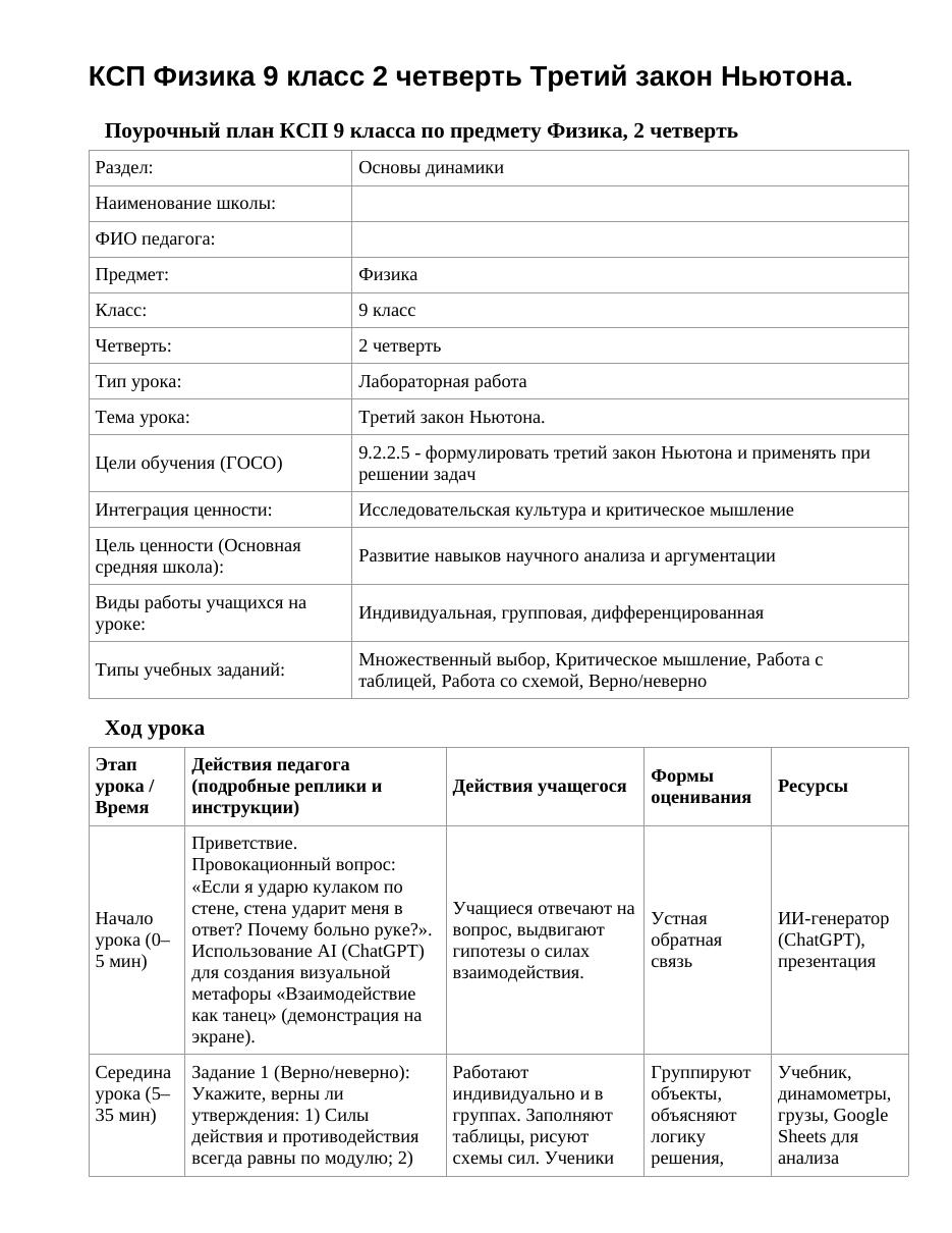 КСП Физика 9 класс 2 четверть Третий закон Ньютона.