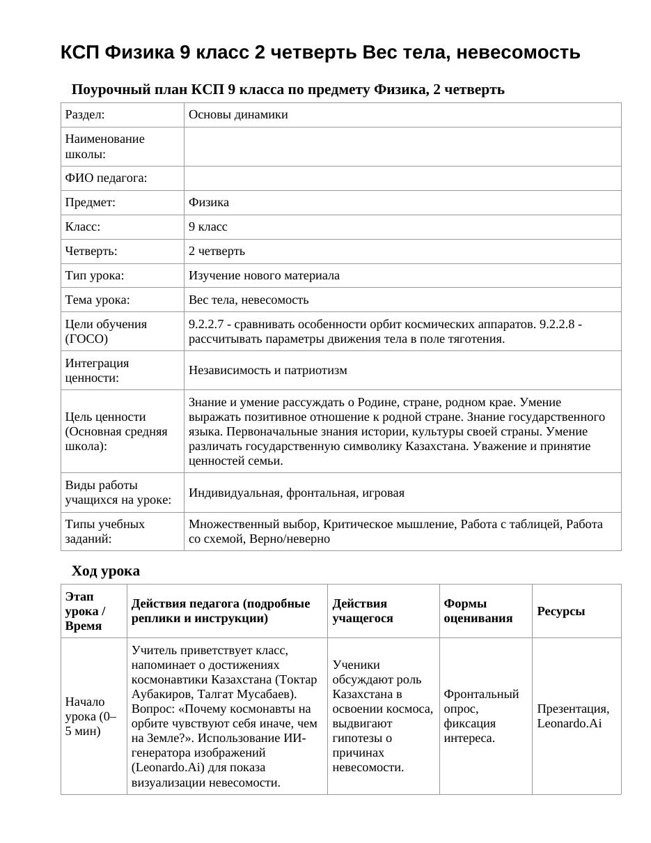 КСП Физика 9 класс 2 четверть Вес тела, невесомость