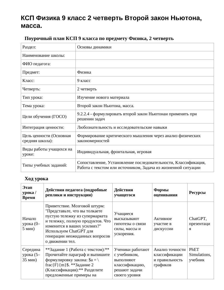 КСП Физика 9 класс 2 четверть Второй закон Ньютона, масса.